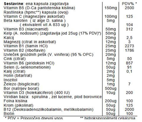 Multivitamini in minerali z B5 60 kapsul