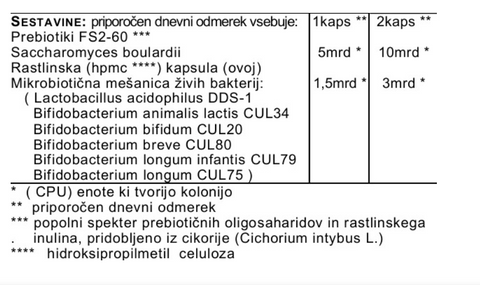 Saccharomyces Boulardii z mikrobiotičnimi kulturami 30 kapsul