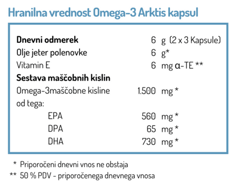 Omega 3 Arktis kapsule 120 kapsul